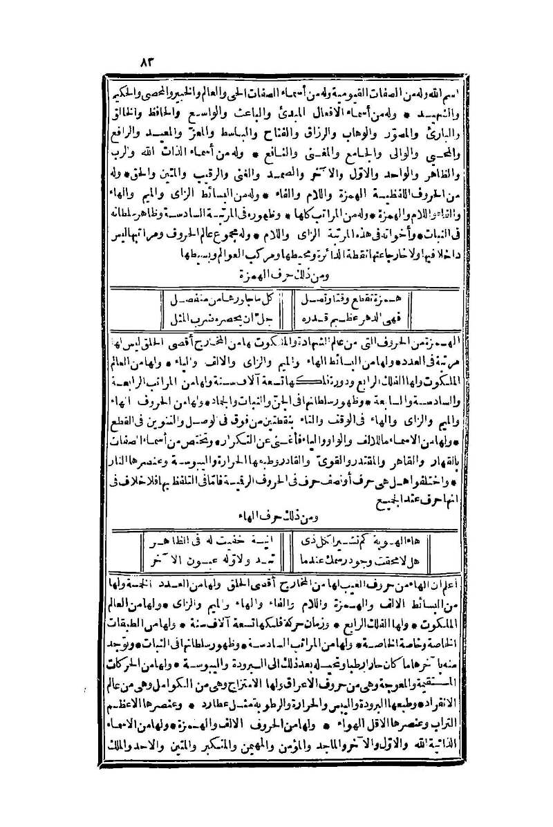 futmak.com - Page 83 - from part One of the second Boulaq edition